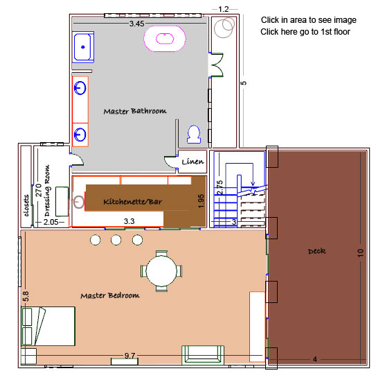 Loaction map